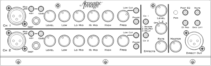 Clarus S4plus front panel